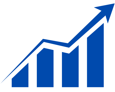 Actionable Insights