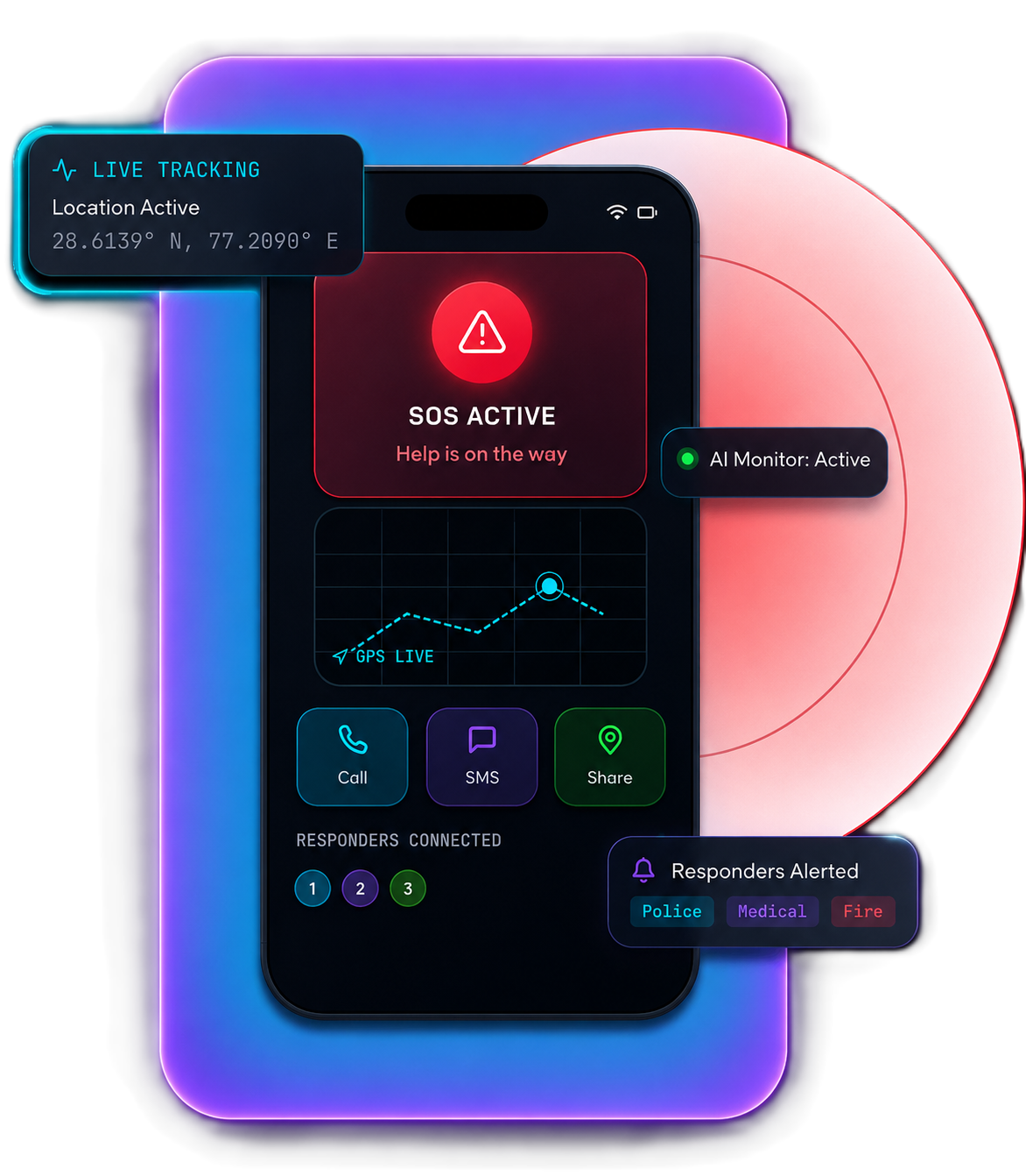 RakshaPlus AI App